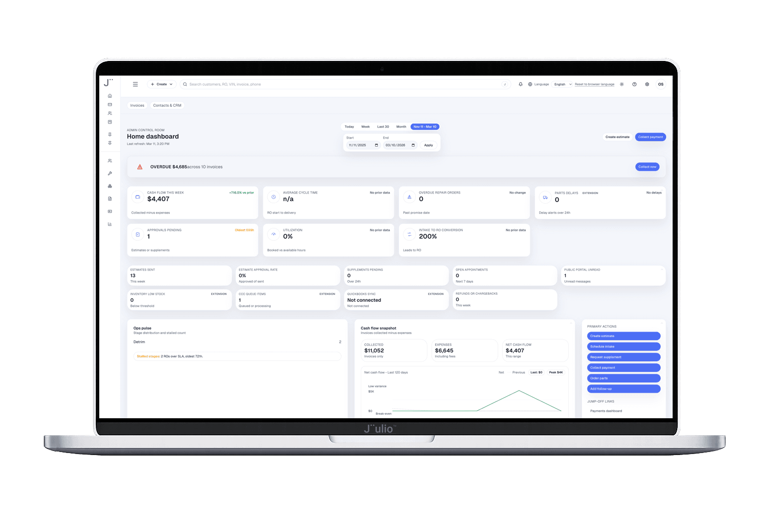 Jüulio™ dashboard preview